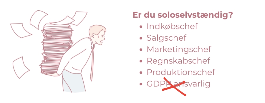 Er du soloselvstændig